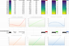 Comparison of Thermal Palette Mapping: Viridis v. Grayscale